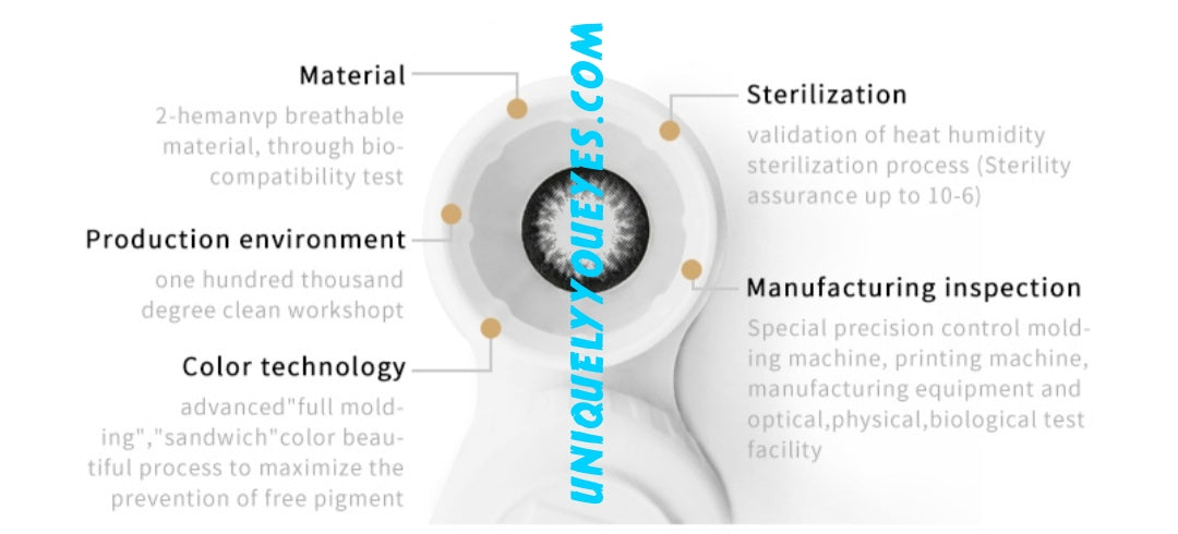Cosmetic Soft Contact Lenses. Colored Eye Contact Lenses Supplier – UNIQUELY-YOU-EYES