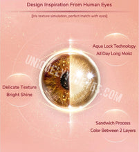 NEW ARRIVAL Magic Blue Coloured Contacts-Magic-UNIQUELY-YOU-EYES